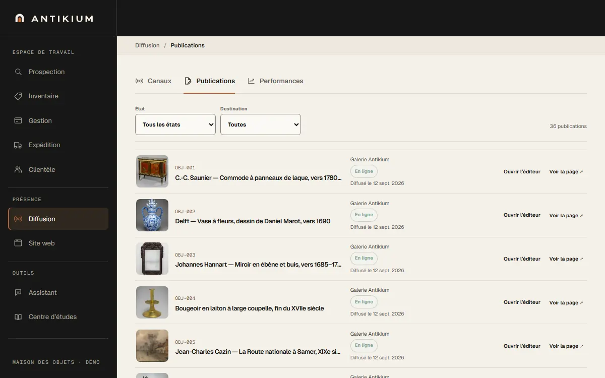 Écran de l’application Antikium sur ordinateur : la liste des publications, avec les filtres par état et par destination, le nombre de publications, et pour chacune sa photographie, sa référence, son titre, la destination Galerie Antikium, l’état En ligne, la date de diffusion, et les liens Ouvrir l’éditeur et Voir la page.